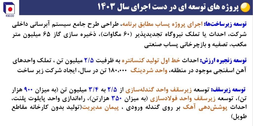 آخرین جزئیات پیشرفت طرحهای توسعهای و سرمایهگذاری فولاد خراسان/ پروژههای توسعهای در دست اجرای فولاد خراسان در سال ۱۴۰۳ آخرین جزئیات پیشرفت طرحهای توسعهای و سرمایهگذاری فولاد خراسان/ پروژههای توسعهای در دست اجرای فولاد خراسان در سال ۱۴۰۳