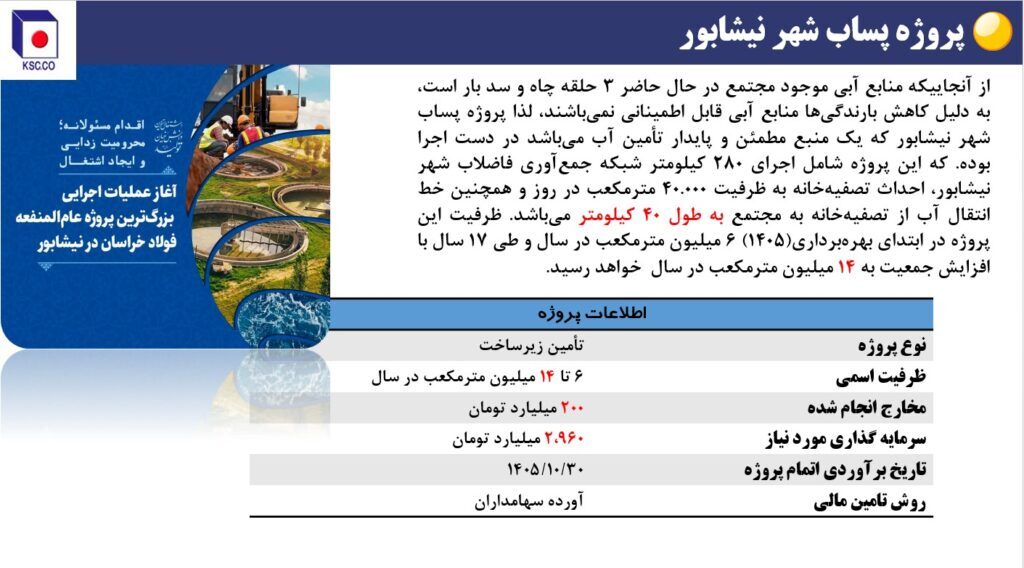 آخرین جزئیات پیشرفت طرحهای توسعهای و سرمایهگذاری فولاد خراسان/ پروژههای توسعهای در دست اجرای فولاد خراسان در سال ۱۴۰۳ آخرین جزئیات پیشرفت طرحهای توسعهای و سرمایهگذاری فولاد خراسان/ پروژههای توسعهای در دست اجرای فولاد خراسان در سال ۱۴۰۳