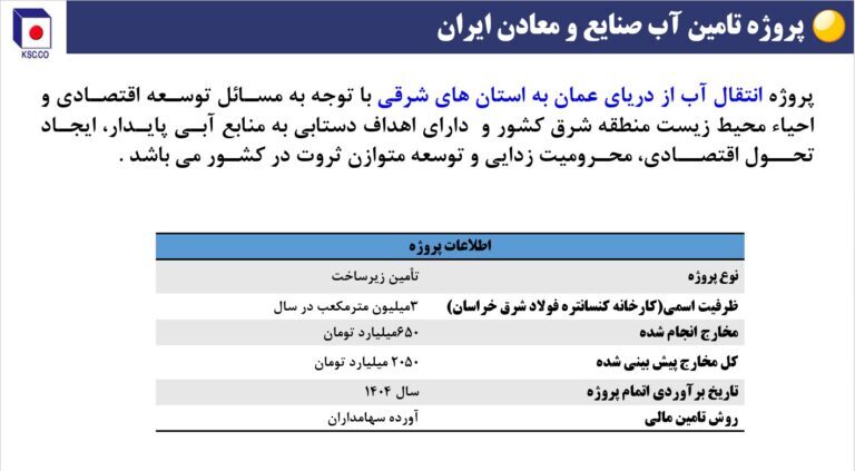 آخرین جزئیات پیشرفت طرحهای توسعهای و سرمایهگذاری فولاد خراسان/ پروژههای توسعهای در دست اجرای فولاد خراسان در سال ۱۴۰۳ آخرین جزئیات پیشرفت طرحهای توسعهای و سرمایهگذاری فولاد خراسان/ پروژههای توسعهای در دست اجرای فولاد خراسان در سال ۱۴۰۳