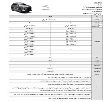 قیمت کی ام سی A۵ چند؟/ جدیدترین کراساوور کرمان موتور وارد بازار میشود قیمت کی ام سی A۵ چند؟/ جدیدترین کراساوور کرمان موتور وارد بازار میشود