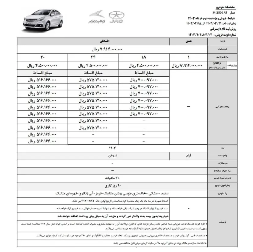 اختلاف قیمت جک J۴ از کارخانه تا بازار امروز ۲ تیر ۱۴۰۳ اختلاف قیمت جک J۴ از کارخانه تا بازار امروز ۲ تیر ۱۴۰۳