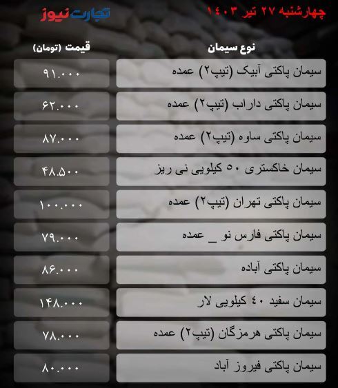 قیمت سیمان امروز ۲۷ تیر ۱۴۰۳ + جدول قیمت سیمان امروز ۲۷ تیر ۱۴۰۳ + جدول