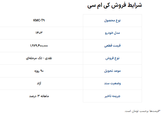 فروش پیکاپ KMC T۹ کرمانموتور با تحویل ۹۰ روزه فروش پیکاپ KMC T۹ کرمانموتور با تحویل ۹۰ روزه
