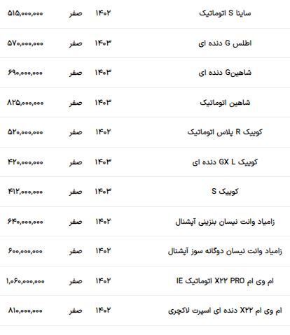 قیمت عجیب اطلس/ ۵۶۵ میلیون ناقابل! قیمت عجیب اطلس/ ۵۶۵ میلیون ناقابل!
