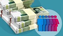 دهک‌بندی یارانه‌بگیران تغییر کرد