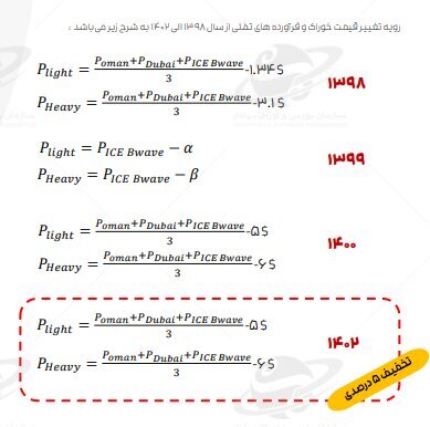 افت کرک اسپرد بنزین پالایشگاهها در خردادماه/ دستورالعمل نرخ خوراک و فرآوردههای پالایشی هم چنان قربانی میگیرد افت کرک اسپرد بنزین پالایشگاهها در خردادماه/ دستورالعمل نرخ خوراک و فرآوردههای پالایشی هم چنان قربانی میگیرد