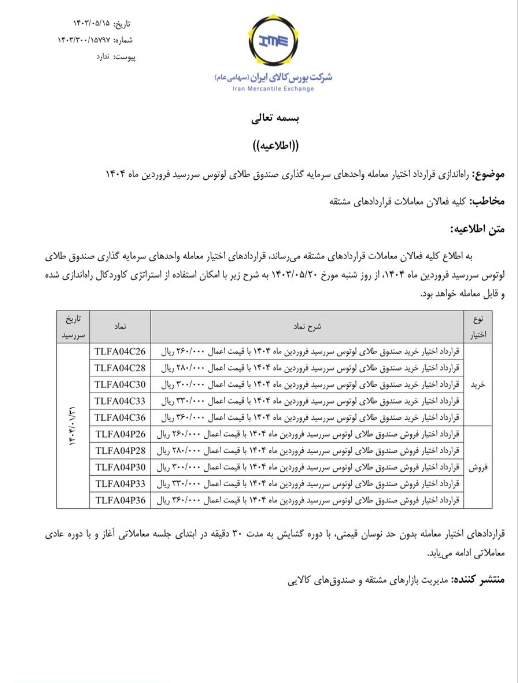 قرارداد اختیار معامله صندوق طلای لوتوس با سررسید فروردین ۱۴۰۴ راهاندازی شد قرارداد اختیار معامله صندوق طلای لوتوس با سررسید فروردین ۱۴۰۴ راهاندازی شد
