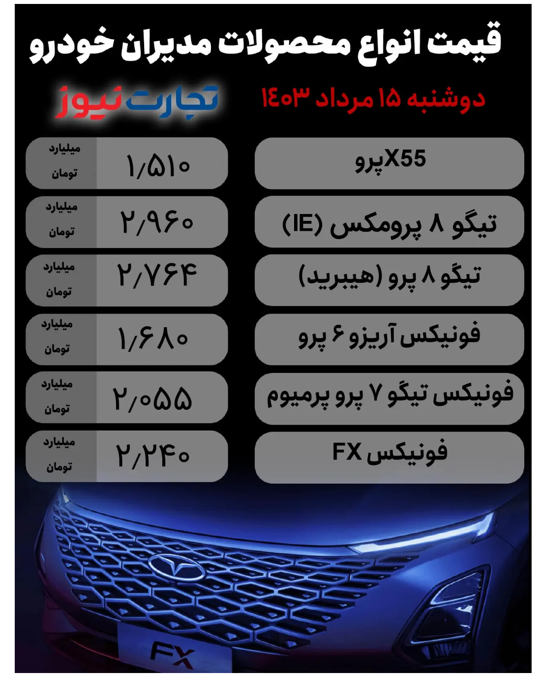 قیمت محصولات مدیران خودرو امروز ۱۵ مرداد ۱۴۰۳/ ۲ محصول ارزان شدند + جدول قیمت محصولات مدیران خودرو امروز ۱۵ مرداد ۱۴۰۳/ ۲ محصول ارزان شدند + جدول