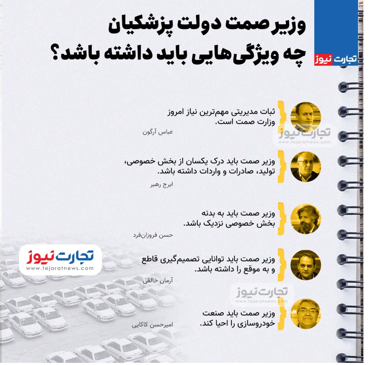 از نگاه کارشناسان، وزیر صمت چه ویژگیهایی باید داشته باشد؟ | اینفوگرافیک از نگاه کارشناسان، وزیر صمت چه ویژگیهایی باید داشته باشد؟ | اینفوگرافیک