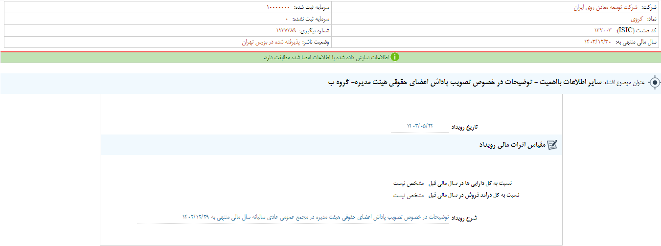 کروی درباره برخی مصوبات توضیح داد کروی درباره برخی مصوبات توضیح داد