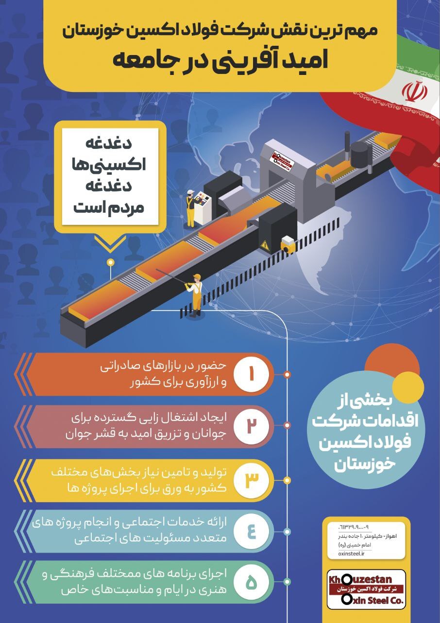 امیدآفرینی در جامعه مهمترین نقش شرکت فولاد اکسین خوزستان/ دغدغه اکسینیها، دغدغه مردم است امیدآفرینی در جامعه مهمترین نقش شرکت فولاد اکسین خوزستان/ دغدغه اکسینیها، دغدغه مردم است