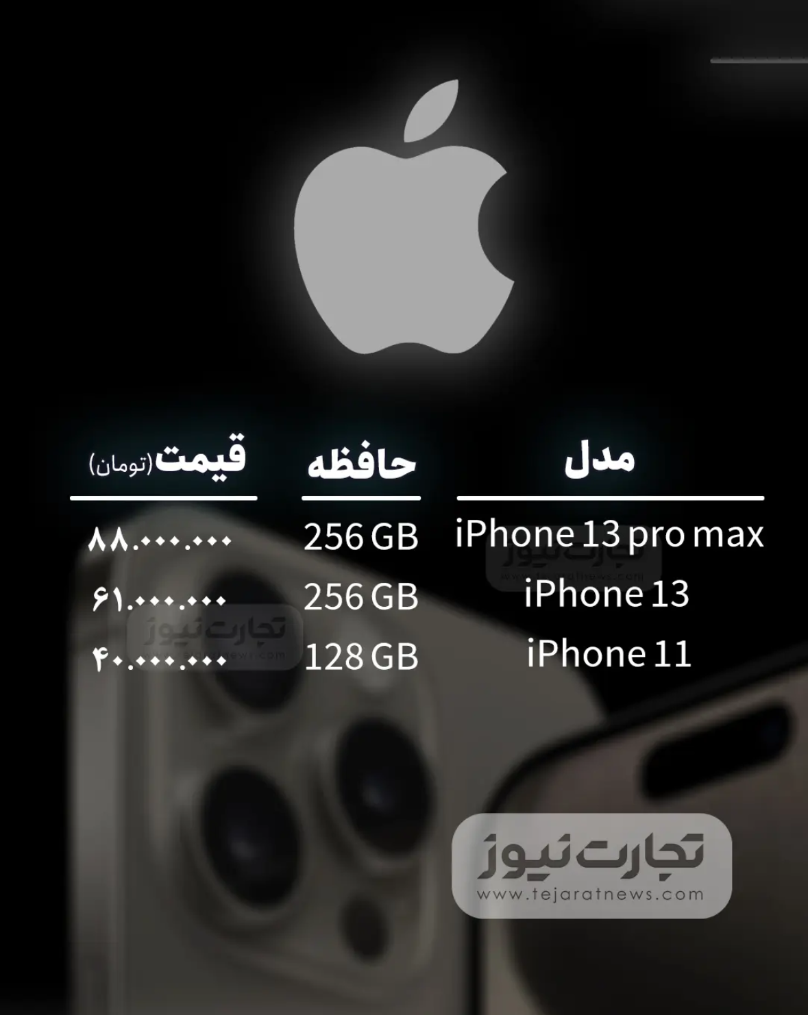 قیمت گوشی موبایل امروز شنبه ۱۷ شهریور ۱۴۰۳ قیمت گوشی موبایل امروز شنبه ۱۷ شهریور ۱۴۰۳