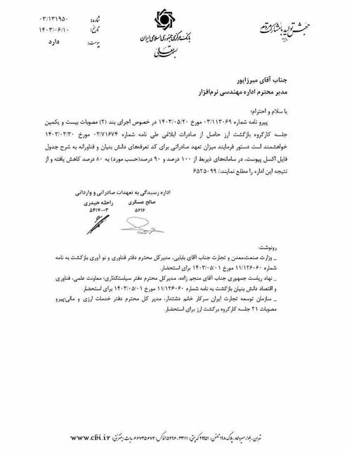 کاهش تعهد ارزی شرکتهای دانشبنیان/ میزان تعهد ارزی از ۱۰۰ و ۹۰ درصد به ۸۰ درصد کاهش تعهد ارزی شرکتهای دانشبنیان/ میزان تعهد ارزی از ۱۰۰ و ۹۰ درصد به ۸۰ درصد