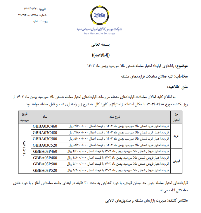 راهاندازی قرارداد اختیار معامله سکه و شمش طلا با سررسید آبان و بهمن راهاندازی قرارداد اختیار معامله سکه و شمش طلا با سررسید آبان و بهمن