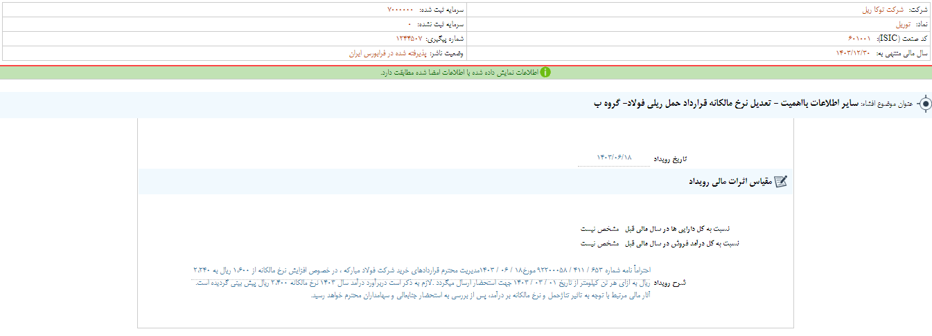 تعدیل نرخ مالکانه قرارداد حمل ریلی فولاد توریل تعدیل نرخ مالکانه قرارداد حمل ریلی فولاد توریل