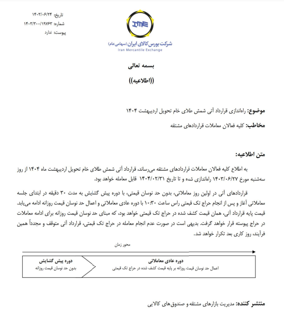 راهاندازی قرارداد آتی شمش طلای خام تحویل اردیبهشت ۱۴۰۴ راهاندازی قرارداد آتی شمش طلای خام تحویل اردیبهشت ۱۴۰۴