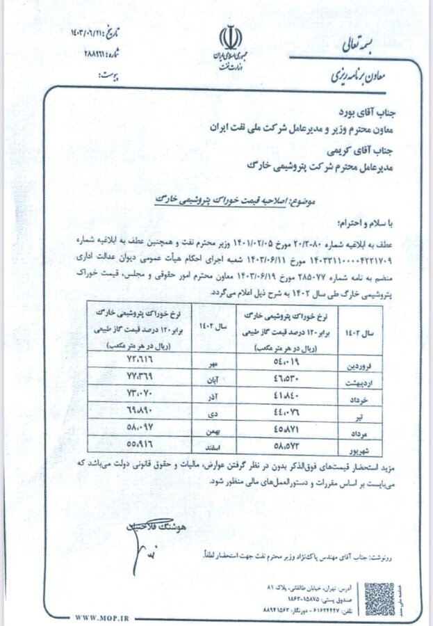 نامه ابطال مصوبه نرخ خوراک و سوخت صنایع در ۵ ماه ابتدایی سال ۱۴۰۲ برای همه پتروشیمیها ارسال شد نامه ابطال مصوبه نرخ خوراک و سوخت صنایع در ۵ ماه ابتدایی سال ۱۴۰۲ برای همه پتروشیمیها ارسال شد