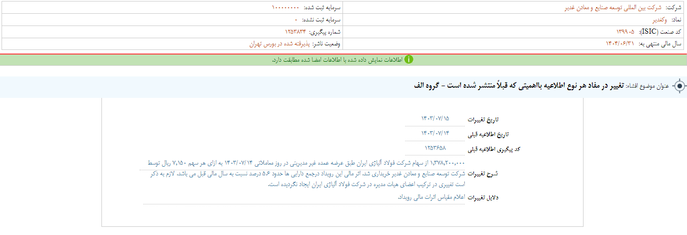 تغییر در مفاد اطلاعیه وکغدیر تغییر در مفاد اطلاعیه وکغدیر