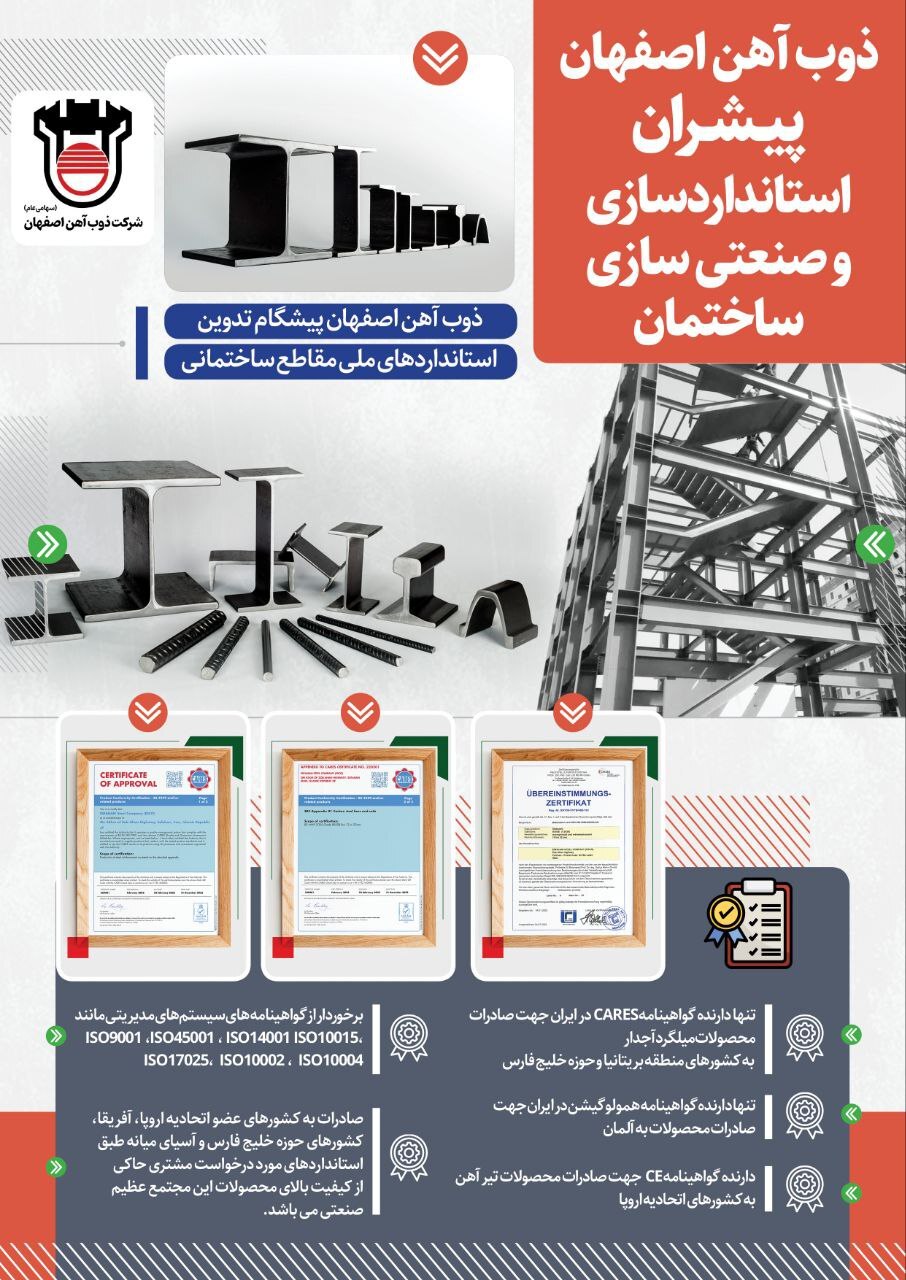 ذوب آهن اصفهان پیشران استانداردسازی و صنعتیسازی ساختمان ذوب آهن اصفهان پیشران استانداردسازی و صنعتیسازی ساختمان