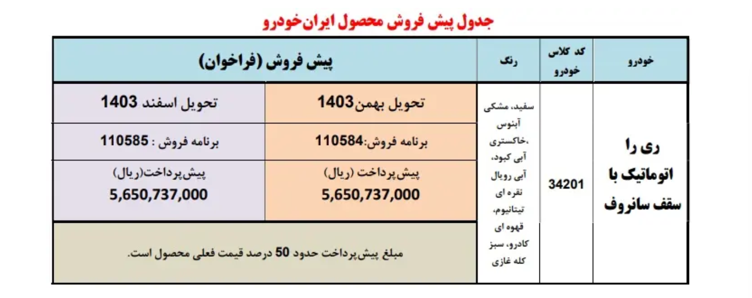 آغاز پیش فروش خودرو ریرا طرح مادران در مهر ۱۴۰۳ آغاز پیش فروش خودرو ریرا طرح مادران در مهر ۱۴۰۳