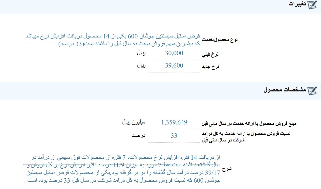 اخبار مهم کدال ۱۶ آبان ۱۴۰۳/ از افزایش نرخ محصول تا تغییر سهامدار عمده اخبار مهم کدال ۱۶ آبان ۱۴۰۳/ از افزایش نرخ محصول تا تغییر سهامدار عمده