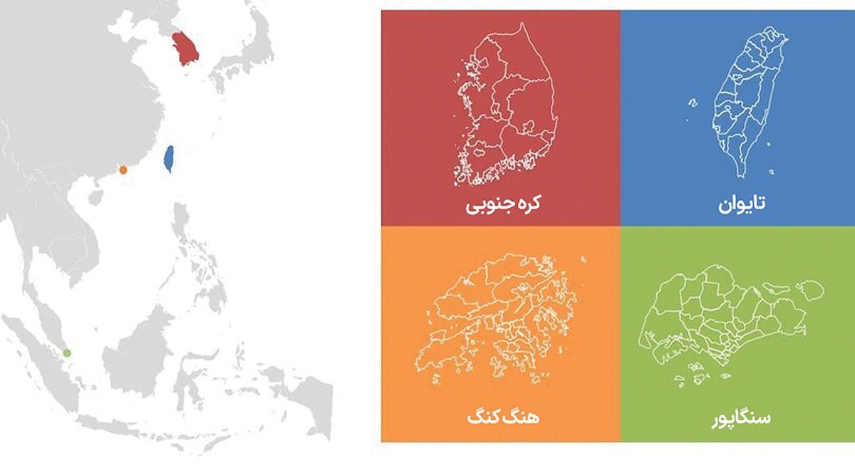 الگوی توسعه ببر‌های صنعتی/ اگر صنعتی شدن برای جوامع اواخر قرن نوزدهم یک چالش بود، برای جوامع اواخر قرن بیستم یک ابرچالش به شمار می‌رفت (آتول کولی)