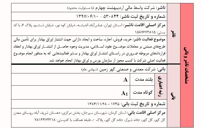 گهرزمین اوراق اجاره منتشر میکند گهرزمین اوراق اجاره منتشر میکند