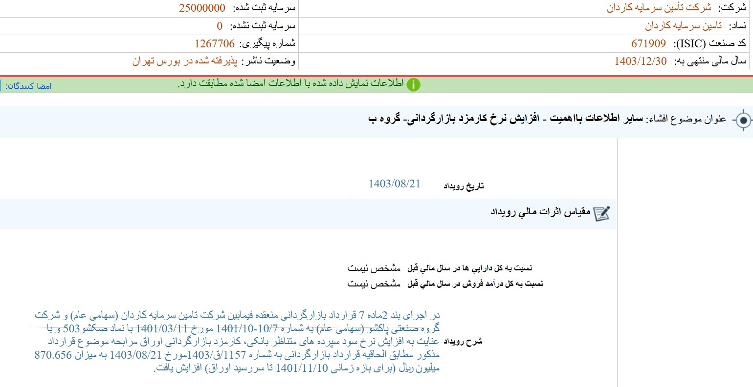 مهمترین اخبار کدال ۲۱ آبان ۱۴۰۳/ از افزایش قیمت فروش شرکت تولید انرژی برق تا پذیرش تعهدات جدید مهمترین اخبار کدال ۲۱ آبان ۱۴۰۳/ از افزایش قیمت فروش شرکت تولید انرژی برق تا پذیرش تعهدات جدید