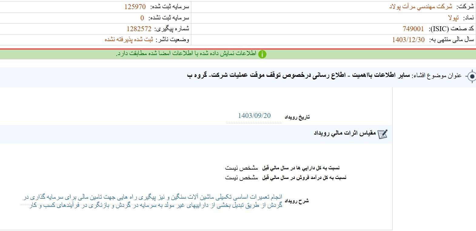 مهمترین اخبار کدال ۲۰ آذر ۱۴۰۳/ پذیرش تعهدات جدید، دریافت مجوز تغییر ۱۰ درصد در نرخ فروش محصولات و واگذاری سهام مهمترین اخبار کدال ۲۰ آذر ۱۴۰۳/ پذیرش تعهدات جدید، دریافت مجوز تغییر ۱۰ درصد در نرخ فروش محصولات و واگذاری سهام