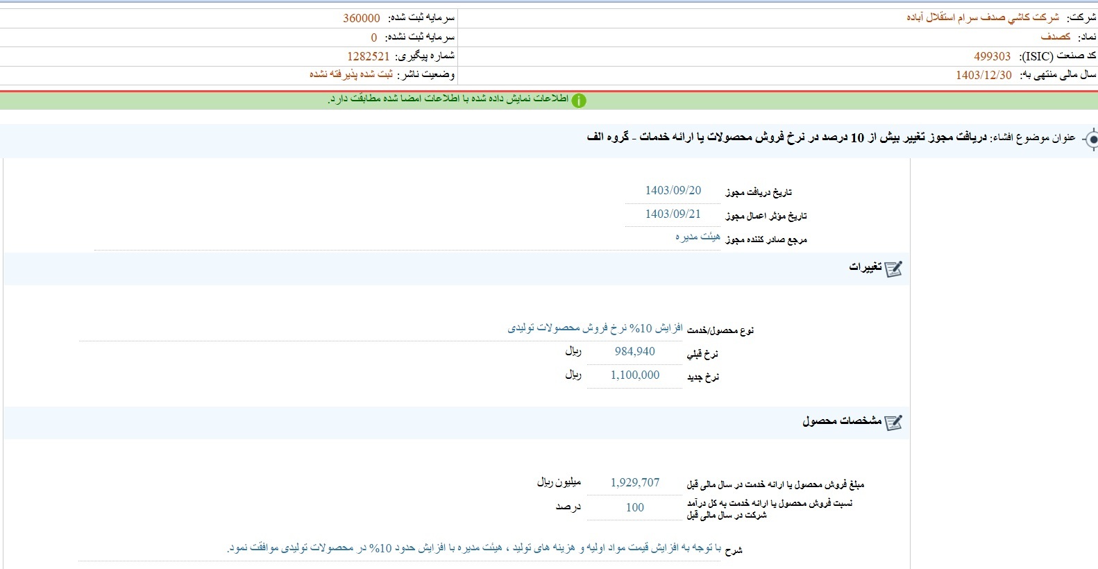 مهمترین اخبار کدال ۲۰ آذر ۱۴۰۳/ پذیرش تعهدات جدید، دریافت مجوز تغییر ۱۰ درصد در نرخ فروش محصولات و واگذاری سهام مهمترین اخبار کدال ۲۰ آذر ۱۴۰۳/ پذیرش تعهدات جدید، دریافت مجوز تغییر ۱۰ درصد در نرخ فروش محصولات و واگذاری سهام