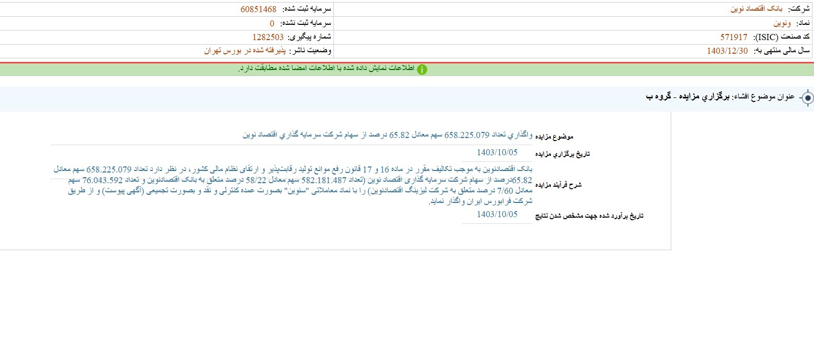 مهمترین اخبار کدال ۲۰ آذر ۱۴۰۳/ پذیرش تعهدات جدید، دریافت مجوز تغییر ۱۰ درصد در نرخ فروش محصولات و واگذاری سهام مهمترین اخبار کدال ۲۰ آذر ۱۴۰۳/ پذیرش تعهدات جدید، دریافت مجوز تغییر ۱۰ درصد در نرخ فروش محصولات و واگذاری سهام