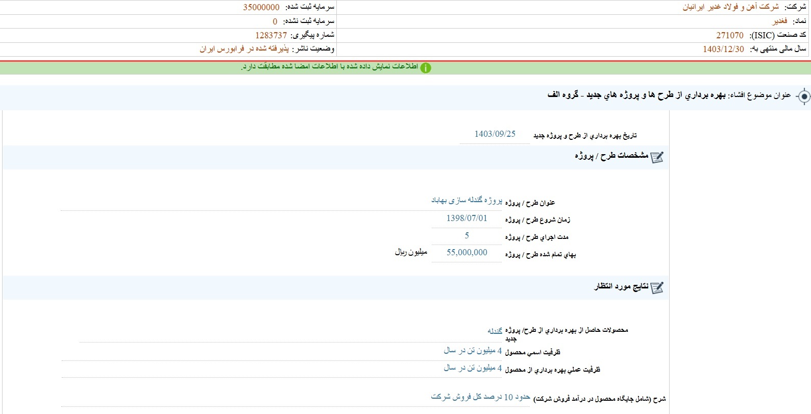 مهمترین اخبار سامانه کدال در ۲۵ آذر/ از معرفی هیات مدیره سایپا تا بهرهبرداری از طرحهای جدید مهمترین اخبار سامانه کدال در ۲۵ آذر/ از معرفی هیات مدیره سایپا تا بهرهبرداری از طرحهای جدید