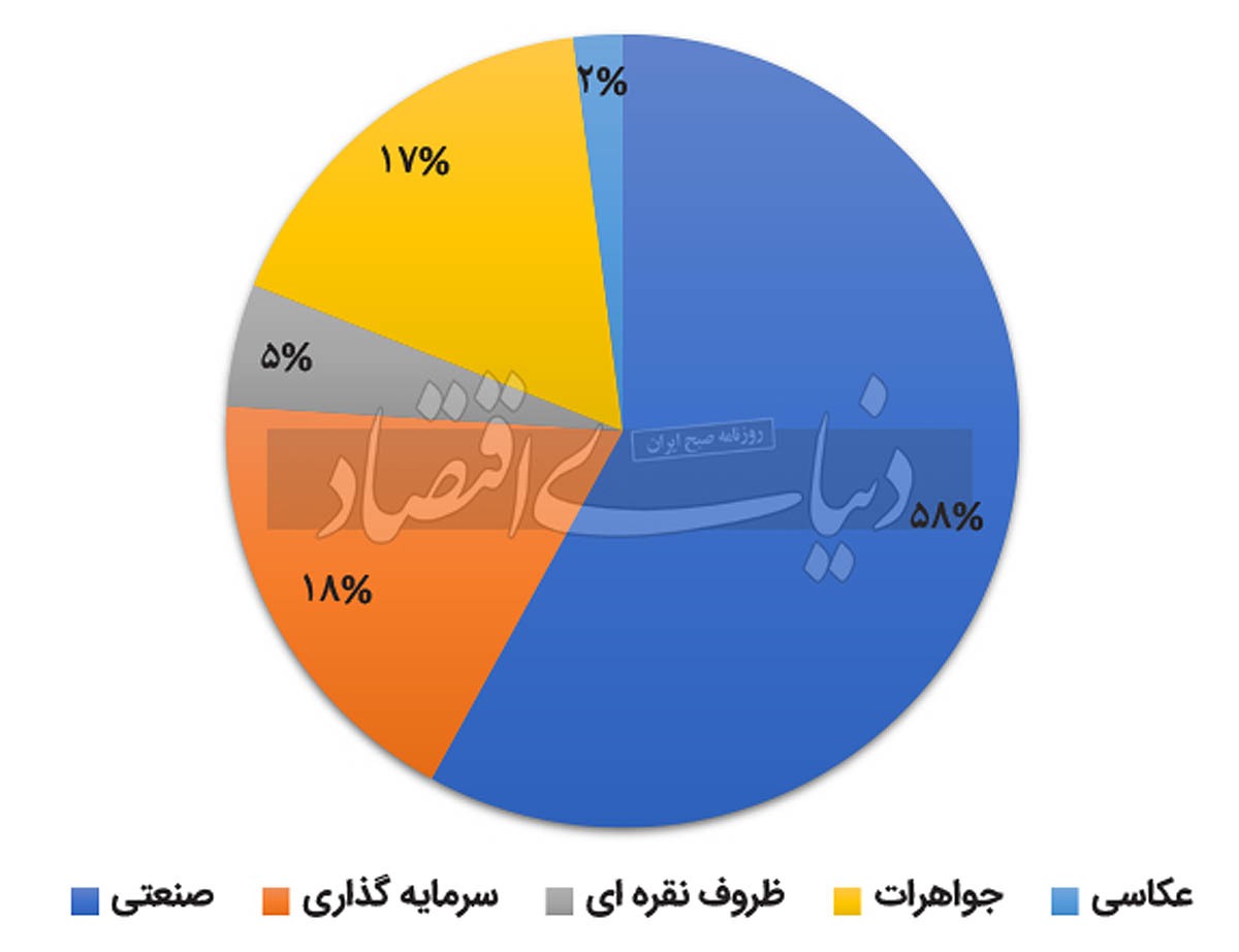 بالاخره نقره آمد بالاخره نقره آمد
