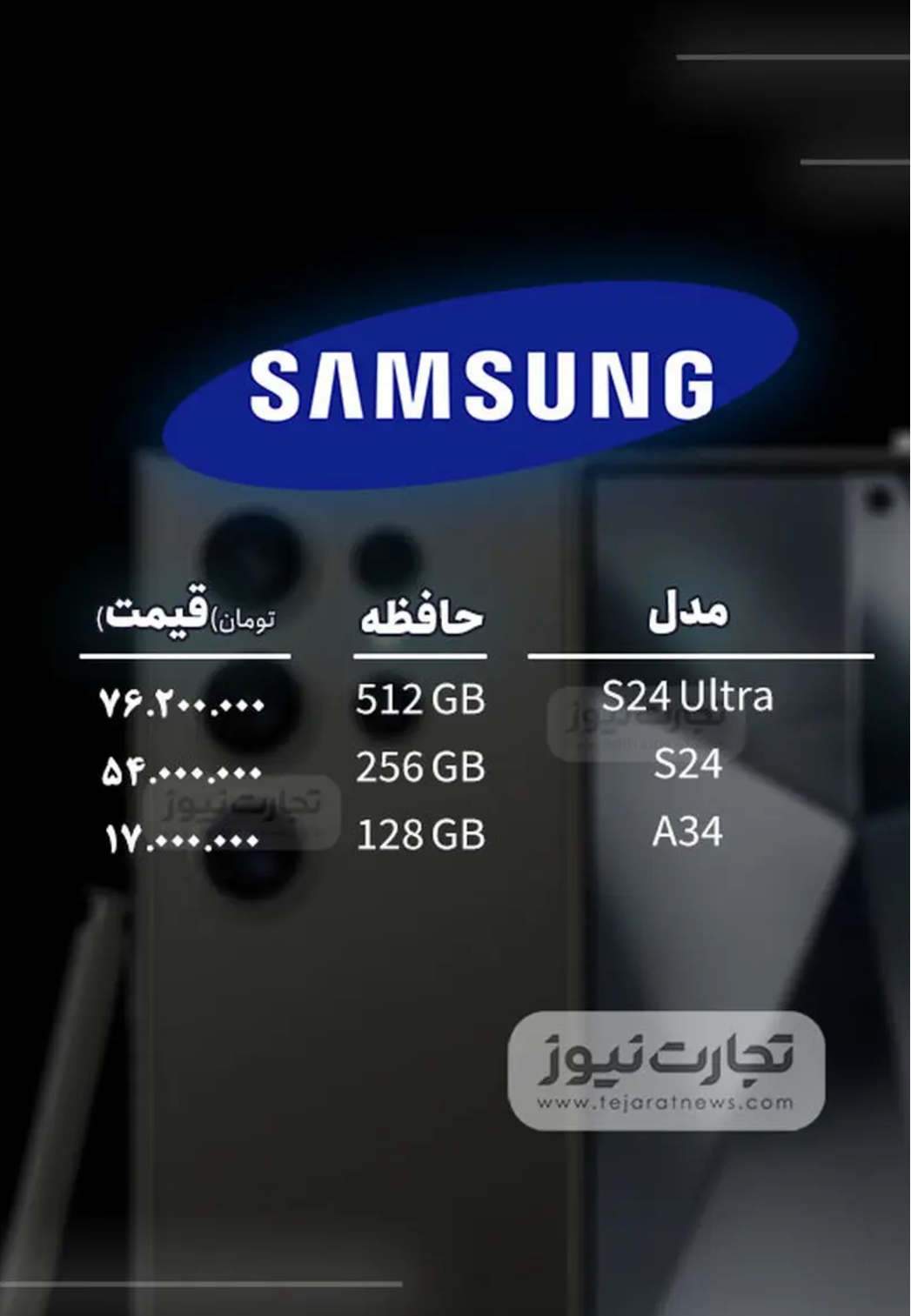 قیمت گوشی موبایل امروز ۳ آذر ۱۴۰۳ + جدول قیمت گوشی موبایل امروز ۳ آذر ۱۴۰۳ + جدول