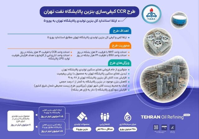 پیشرفت ۸۸ درصدی پروژه بنزینسازی پالایشگاه تهران پیشرفت ۸۸ درصدی پروژه بنزینسازی پالایشگاه تهران