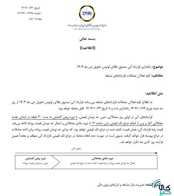 راهاندازی سررسید جدید قراردادآتی صندوق طلای لوتوس راهاندازی سررسید جدید قراردادآتی صندوق طلای لوتوس