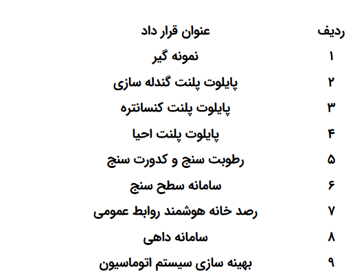 پردیس فناوری صنایع معدنی فولاد سنگان پیشرو در ارتباط جامعه دانشگاهی و شرکتهای دانشبنیان با صنعت فولاد پردیس فناوری صنایع معدنی فولاد سنگان پیشرو در ارتباط جامعه دانشگاهی و شرکتهای دانشبنیان با صنعت فولاد