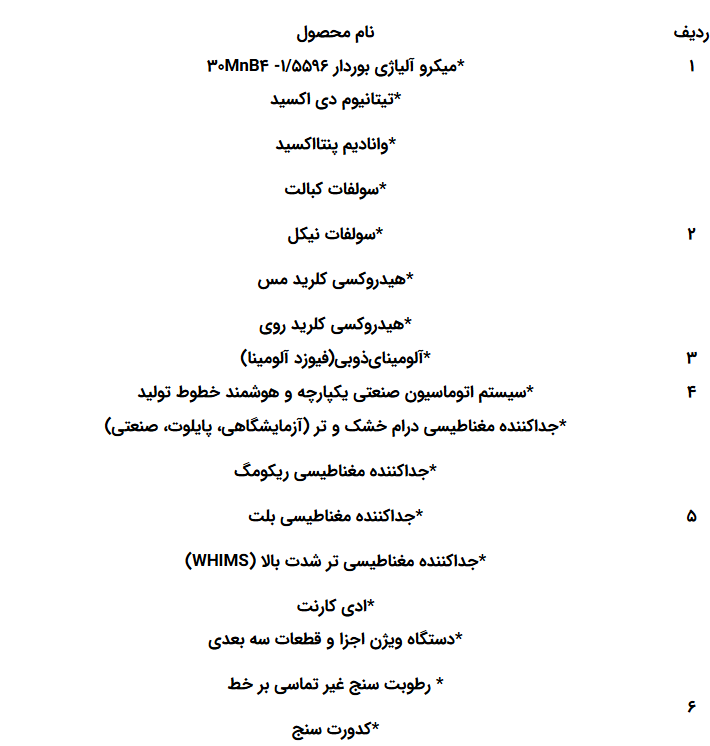 پردیس فناوری صنایع معدنی فولاد سنگان پیشرو در ارتباط جامعه دانشگاهی و شرکتهای دانشبنیان با صنعت فولاد پردیس فناوری صنایع معدنی فولاد سنگان پیشرو در ارتباط جامعه دانشگاهی و شرکتهای دانشبنیان با صنعت فولاد