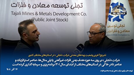 تشریح آخرین وضعیت پهنه‌های معدنی شرکت «تجلی» در استان‌های مختلف کشور/ شرکت «تجلی» بر روی سه حوزه هدف یعنی فلزات غیرآهنی یا پلی‌متال‌ها، عناصر استراتژیک و عناصر نادر خاکی در استان‌های مختلف از ابتدای سال ۱۴۰۱ برنامه‌ریزی و سرمایه‌گذاری کرده است
