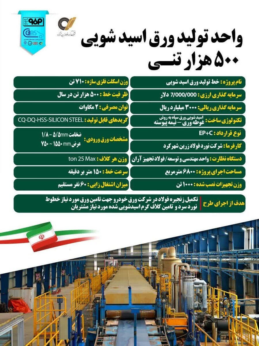 مانور فولاد زرین برای تسخیر بازارهای خاص مانور فولاد زرین برای تسخیر بازارهای خاص