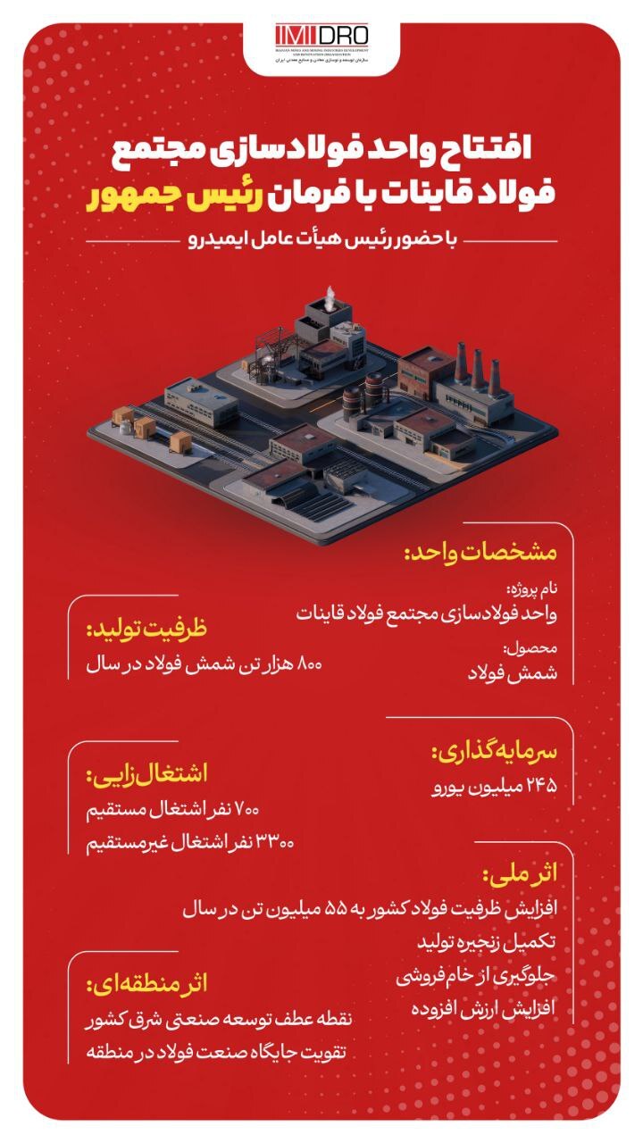 گامی بزرگ در تکمیل زنجیره فولاد کشور