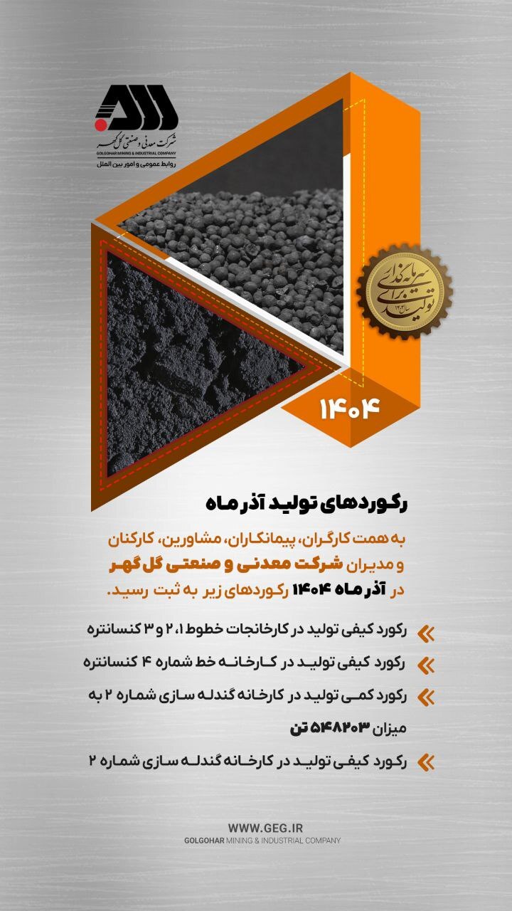رکورد‌های تولید کارخانجات شرکت معدنی و صنعتی گل‌گهر در آذرماه ۱۴۰۴