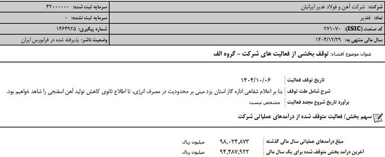 تولید «فغدیر» کاهش یافت