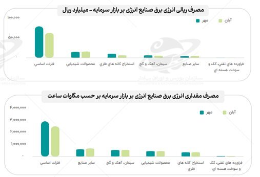 یک درخشش فولادی در عصر صنعت ناتراز یک درخشش فولادی در عصر صنعت ناتراز