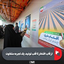 از قاب افتخار تا قلب تولید، یک تجربه متفاوت
