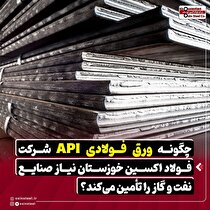 چگونه ورق فولادی API شرکت فولاد اکسین خوزستان نیاز صنایع نفت و گاز را تامین می‌کند؟