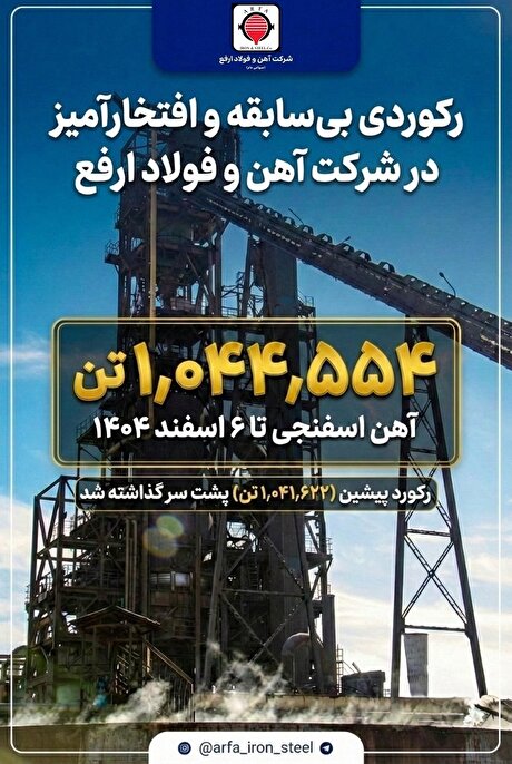 ثبت تولید ۱،۰۴۴،۵۵۴ تن آهن اسفنجی تا ۰۶ اسفند ۱۴۰۴