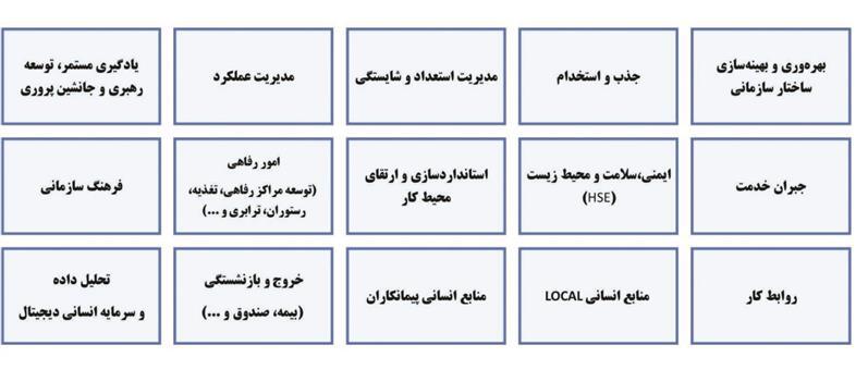 آرمان ما تبدیل فولاد مبارکه به بهترین محیط کار آرمان ما تبدیل فولاد مبارکه به بهترین محیط کار