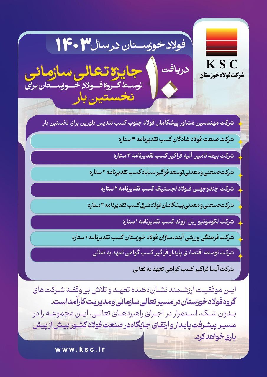 افتخارات فولاد خوزستان در سال ۱۴۰۳