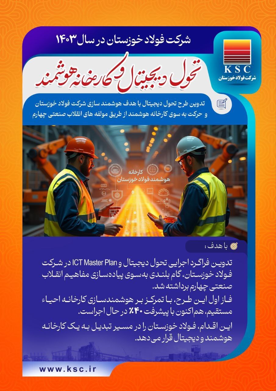 افتخارات فولاد خوزستان در سال ۱۴۰۳